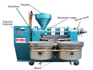 fabricante de prensa de aceite de sésamo en venezuela | máquina de procesamiento de aceite comestible